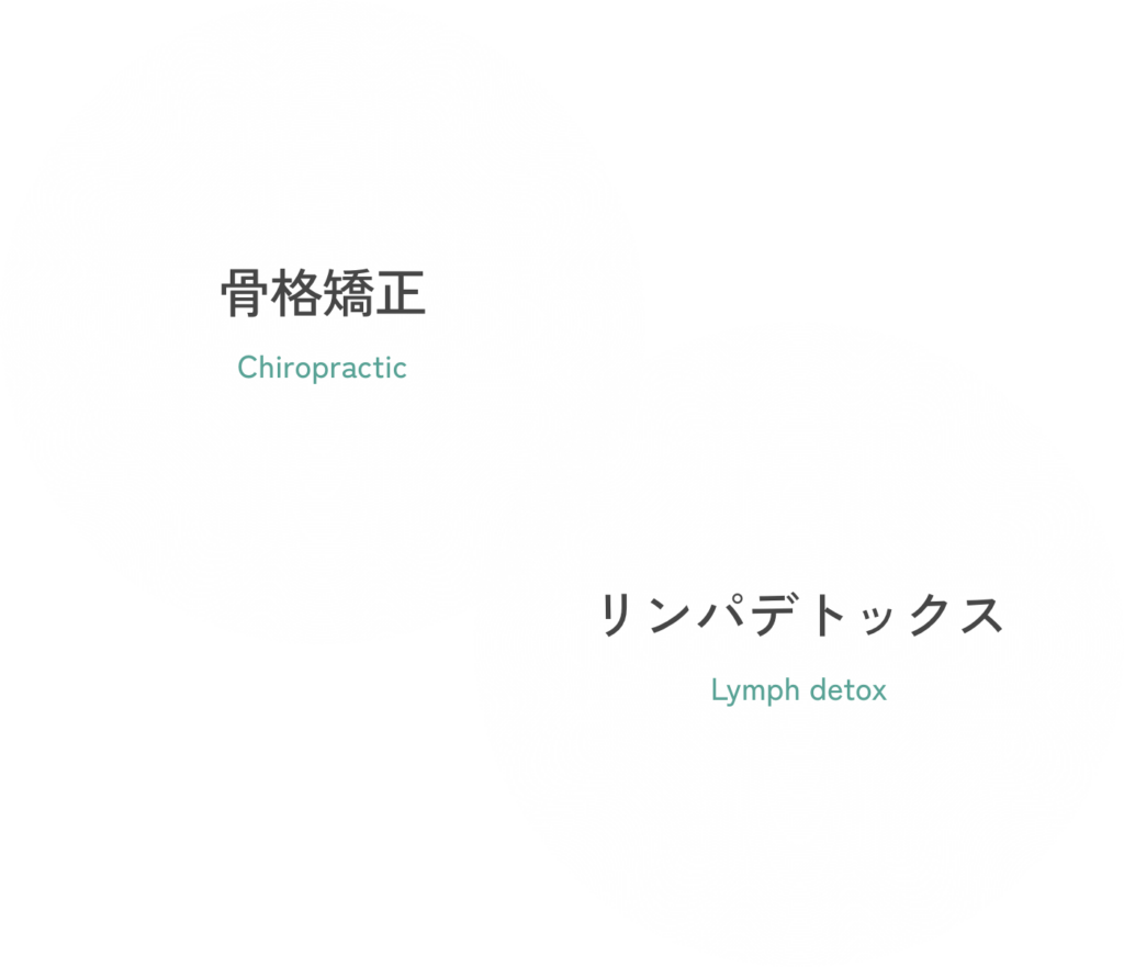 骨格矯正/リンパデトックス